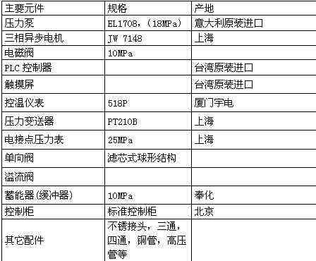 H-S802管材静液压试验机